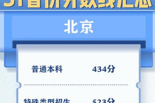 老当益壮！詹姆斯、杜兰特、康利本赛季三分命中率为生涯新高